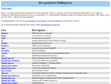 Tablet Screenshot of lists.openid.net